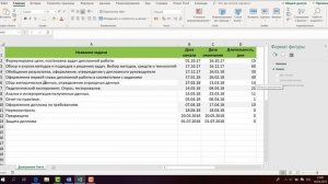 План дипломной работы - diplomade.ru
