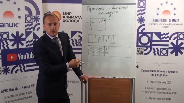 Чем отличается приточная и вытяжная вентиляция