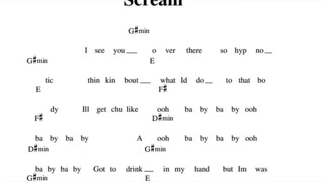 Usher - Scream - Guitar Chords