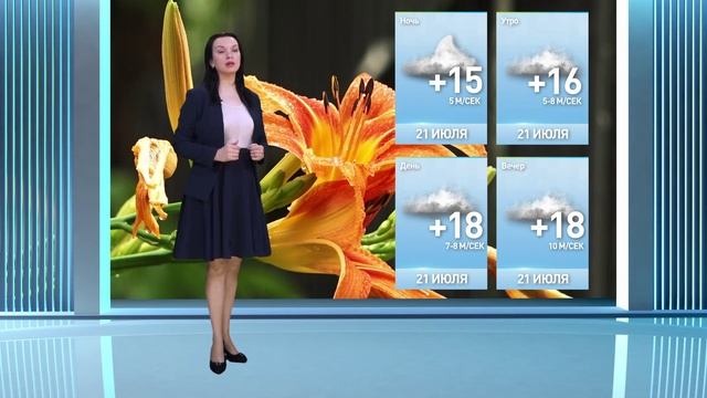 Прогноз погоды на 21 июля