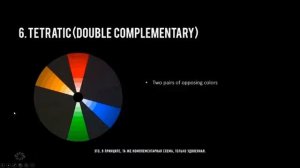 ЦВЕТ и СВЕТ  в Живописи  2 ЧАСТЬ