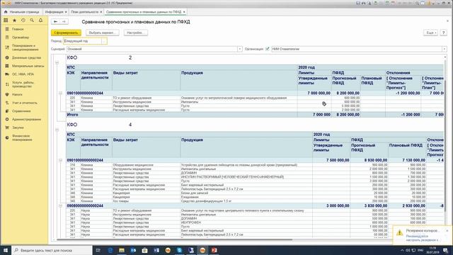 Пошаговая автоматизация финансового планирования и закупок смотреть онлайн