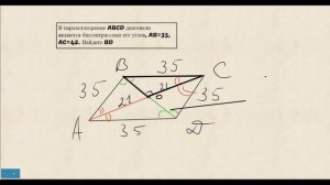 Если в параллелограмме диагонали являются биссектрисами его углов
