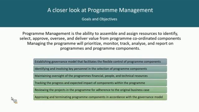 CC Focus 3 P's смотреть онлайн