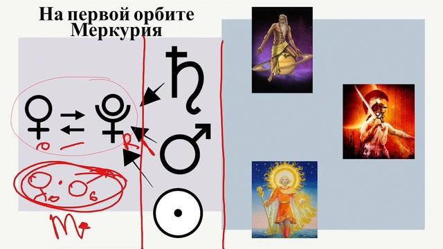 Ретроградный Плутон в центре  Формулы Души. разбор карты Анны Марии Кюри