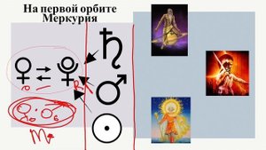 Ретроградный Плутон в центре Формулы Души. разбор карты Анны Марии Кюри