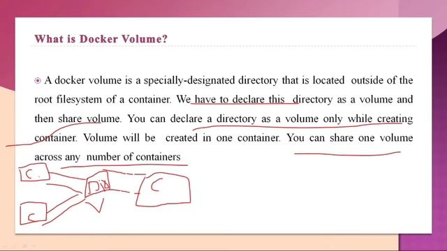 DevOps - Part 3 Docker Important Questions and Answers | Interview Questions and Answers of Devops смотреть онлайн