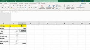 формула процента от числа в excel