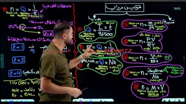 الفصل الرابع - مسائل فرداي الجزء 1