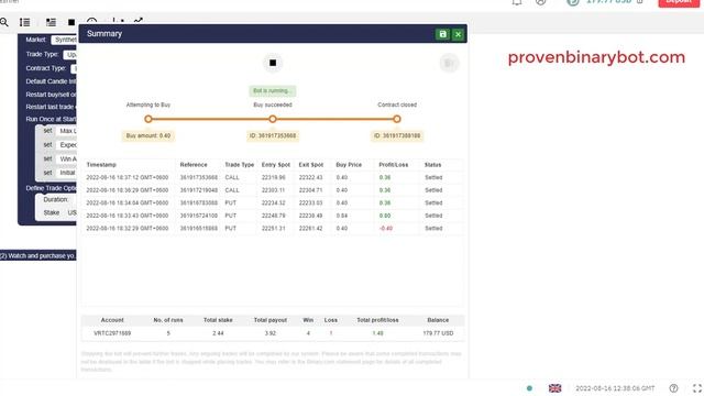 Free Download Deriv.com Bot - Market Monitor Binary Deriv Bot | Proven Tested Deriv Bot Free