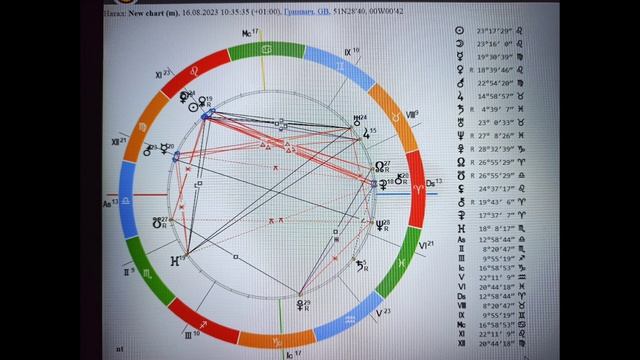 Ураническое Новолуние 16.08.2023 смотреть онлайн