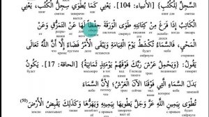 Сура Ат-таквир - Урок 8