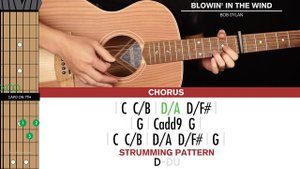 Blowin' In The Wind Guitar Cover Bob Dylan 🎸|Tabs + Chords|