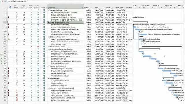 Scrum and Agile Planning with Project 2013 смотреть онлайн