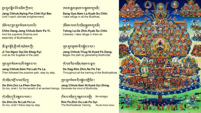 ☸Bodhisattva Vow Prayer|བྱང་ཆུབ་སེམས་སྡོམ།|(Generating Bodhicitta) Buddhist Daily Practice