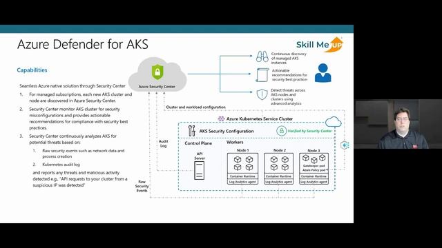 Azure Defender for Azure Security Center │ Cloud Maker │Skill Me UP Academy смотреть онлайн