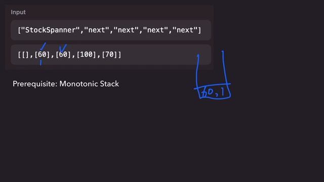LeetCode 901. Online Stock Span - Monotonic Stack - Python 3 - for Coding Interviews