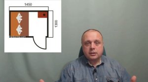 Чтобы гости не толкались: размеры парилки на 2,3,4,5 человек, расчеты, схемы, оптимальные габариты