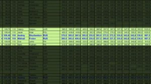 Шурбенков Андрей о выступлении на ЧЕ-2010 в Швеции