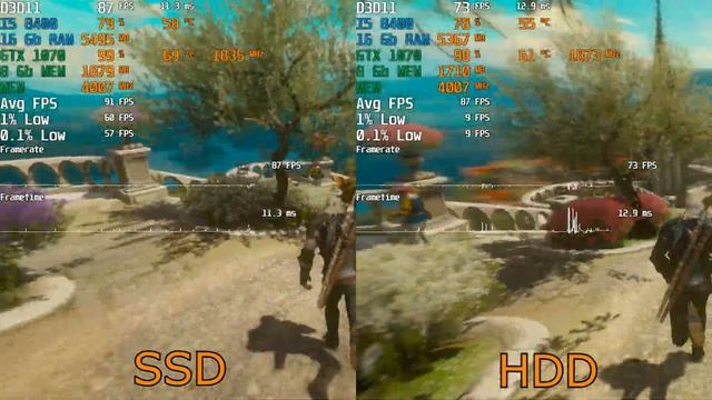 NVMe SSD - Залог плавного геймплея! (Тест и сравнение) смотреть онлайн