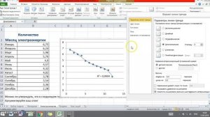 Аппроксимация и прогнозирование в Excel