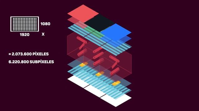 LCD TFT vs AMOLED, CUÁL ES MEJOR y cómo funcionan? (IPS, TFT, ...) смотреть онлайн