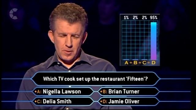 Who Wants To Be A Millionaire Series 15 Episode 4 24th January 2004