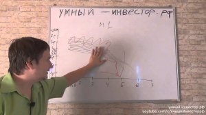 веер МА и немного о продавцах. 18+
