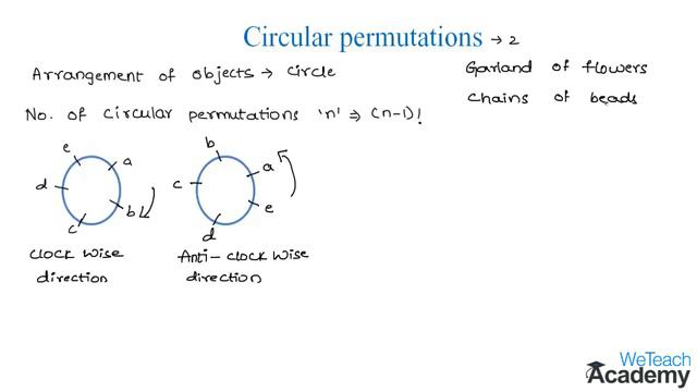 009-Introduction To Circular Permutations  Permutations And Combinations  Maths Algebra_v720P