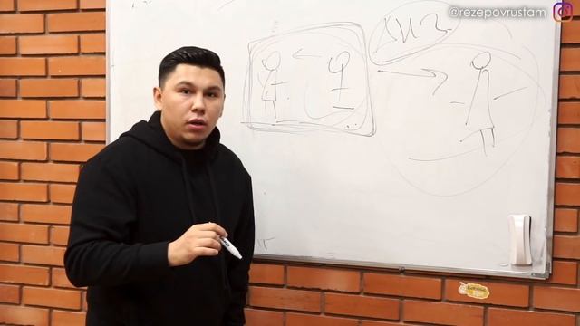 Как всегда оставаться ценной и любимой.Почему мужчины изменяют? Почему исчезает любовь?