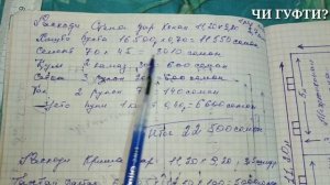 Проекти Хонаи 3 Хучрага Кам расход Экономичный