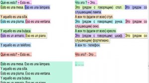 Испанский для начинающих. Аудио-курс  с параллельным переводом (60 уроков) Lección 1. ¿Qué es esto?