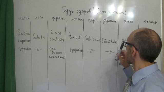 Как сказать Будь здоров! на нескольких европейских языках