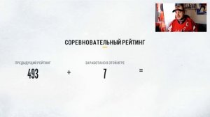 NHL 18 - СУПЕР БУЛЛИТЫ ОТ СУПЕР РУССКИХ // СТАРТ СЕЗОНА // ТАКОГО ВЫ ЕЩЕ НЕ ВИДЕЛИ !!!