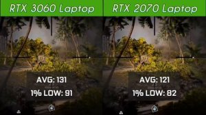 RTX 3060 Laptop vs RTX 2070 Laptop | 8 Games Tested