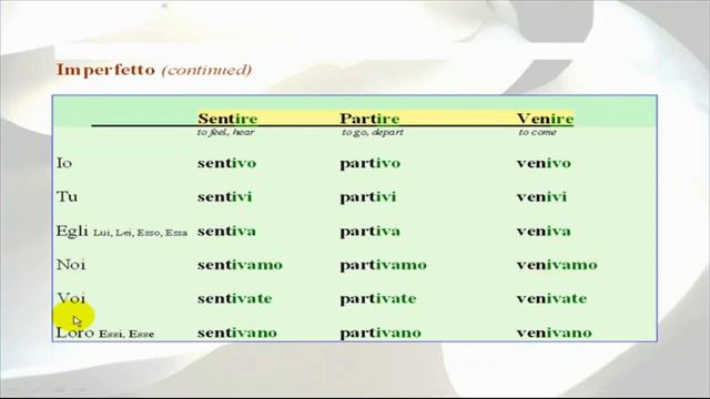 Pietro's Italian Lesson 4