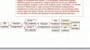 Day 7 HW   Experimental Design   Random, Block and Matched Pairs