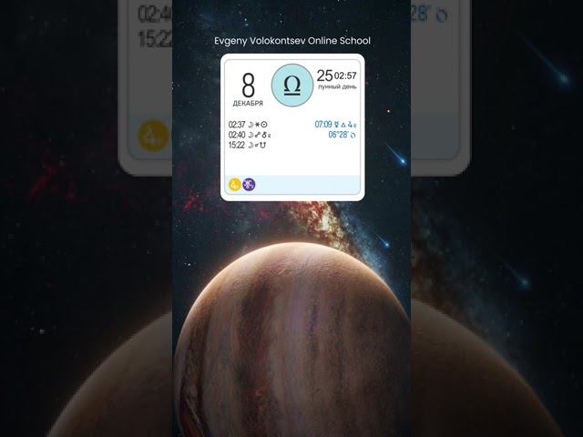 АСПЕКТ ДНЯ 8 ДЕКАБРЯ #прогнознадень смотреть онлайн