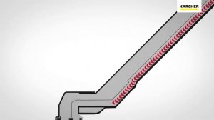 Karcher SV 7 Premium