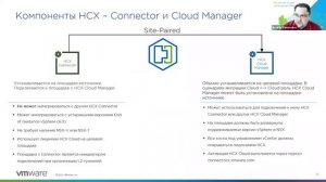 Вебинар: VMware HCX или миграция туда и обратно