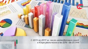 События дня 03.08.2018