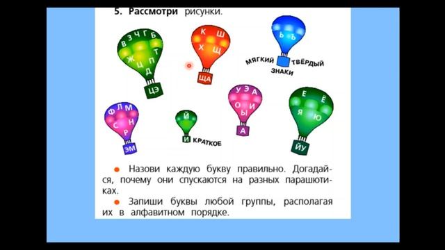 1 класс Русский язык. Инструкция. Алфавит.с. 54№5 смотреть онлайн