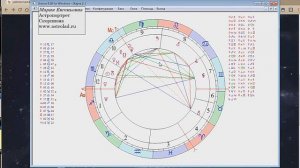 Трин Лилит и Плутона, аспект черного мага