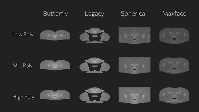 KeenTools for Nuke: 3D-tracking suite