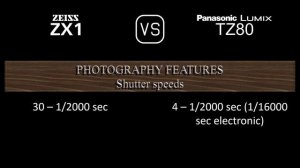 Zeiss ZX1 vs. Panasonic Lumix TZ80: A Comparison of Specifications