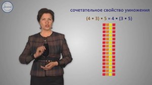 Знакомство с сочетательным свойством умножения