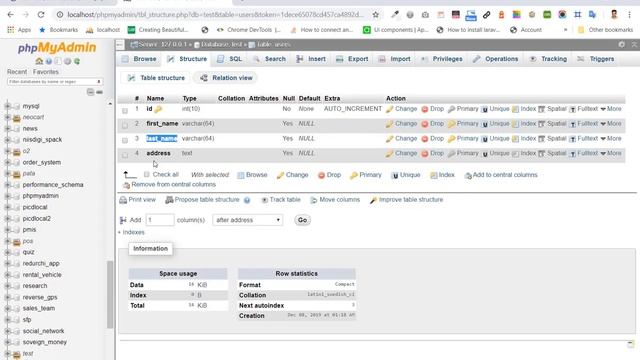 PHP MySQL Tutorial  | Easy PHP MySQL Tutorial | How to Start PHP MySQL
