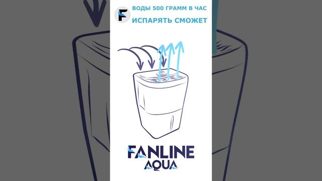 Fanline Aqua VE 400-1 отлично подойдет для детской комнаты. Прибор рассчитан на 35 м² или 75 м³ смотреть онлайн