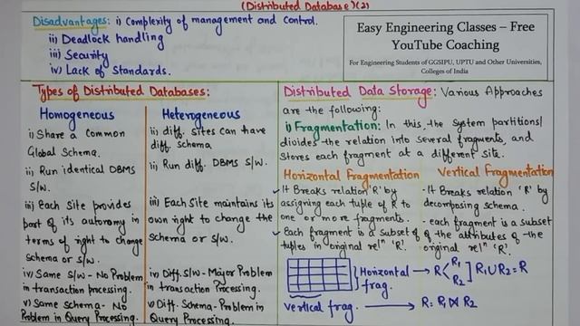 L127: Types of Distributed Databases | Data Storage (Fragmentation, Replication) | Transparency смотреть онлайн