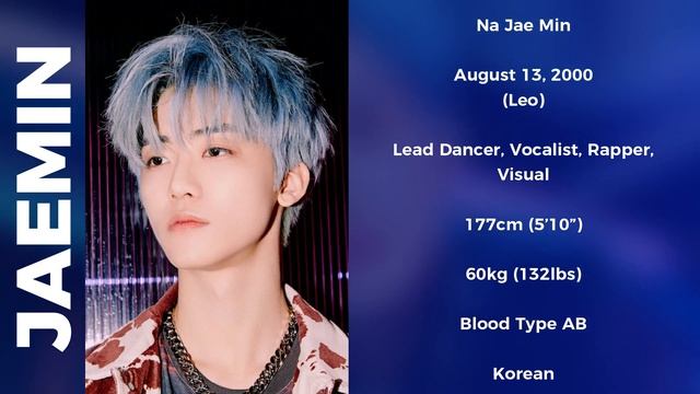 NCT Dream (엔씨티 Dream) Members Profile (Birth Names, Birth Dates, Positions etc.) [Get To Know K-Pop